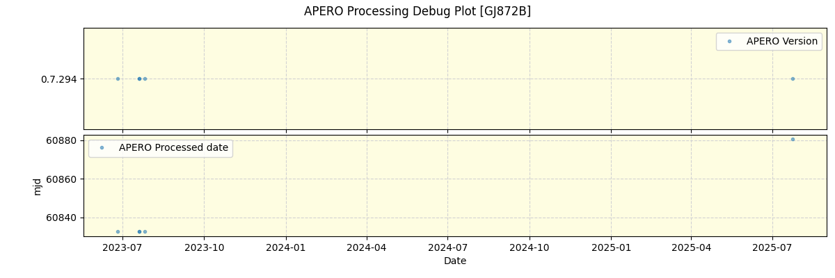 ../../../_images/debug_version_plot_GJ872B_nirps_ha_online_udem.png