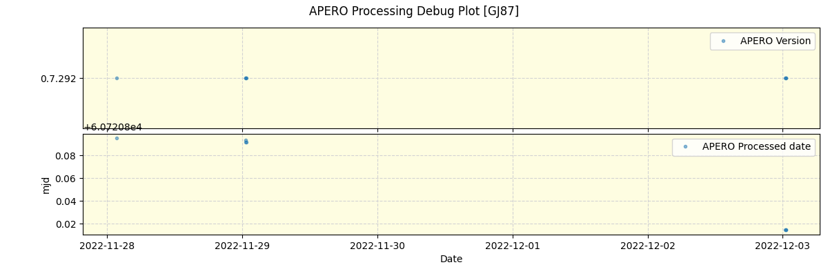 ../../../_images/debug_version_plot_GJ87_nirps_he_online_udem1.png