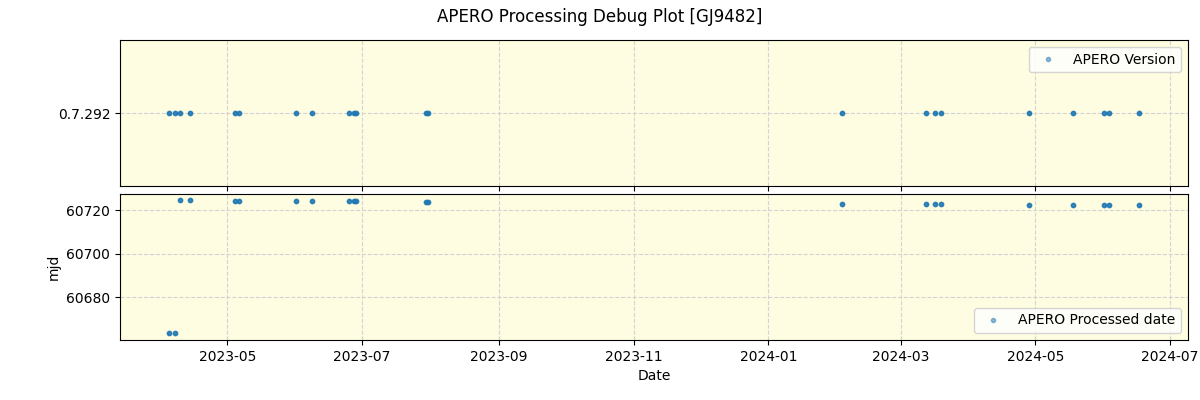 ../../../_images/debug_version_plot_GJ9482_nirps_he_online_udem1.png
