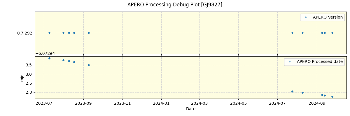 ../../../_images/debug_version_plot_GJ9827_nirps_he_online_udem1.png