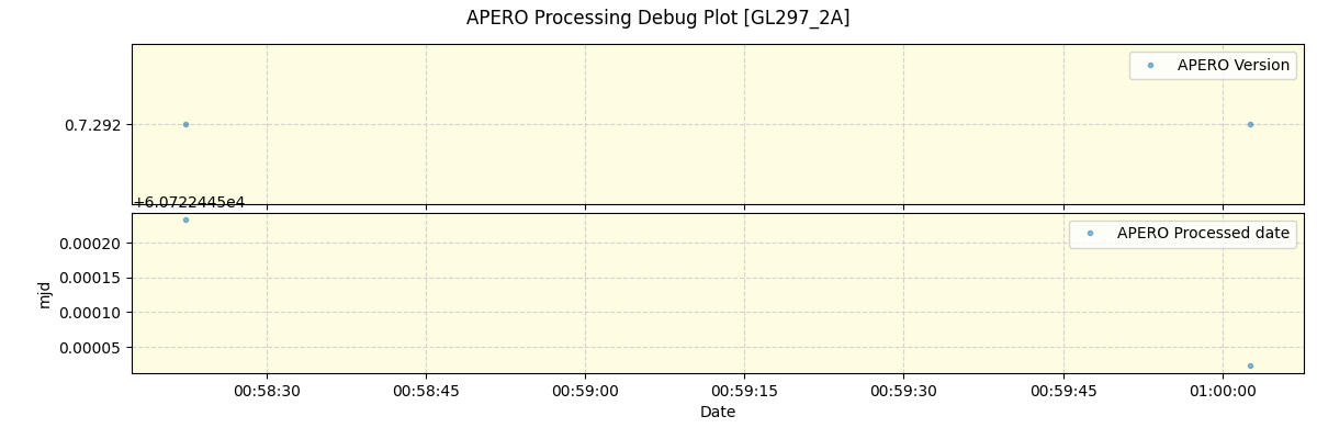 ../../../_images/debug_version_plot_GL297_2A_nirps_he_online_udem1.png