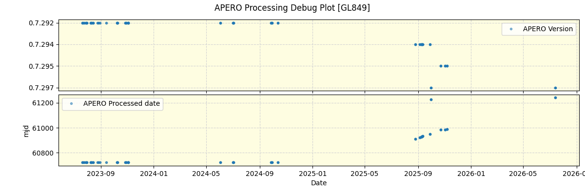 ../../../_images/debug_version_plot_GL849_nirps_he_online_udem1.png