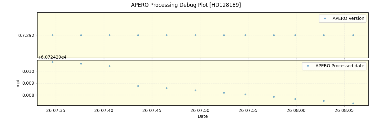 ../../../_images/debug_version_plot_HD128189_nirps_he_online_udem1.png