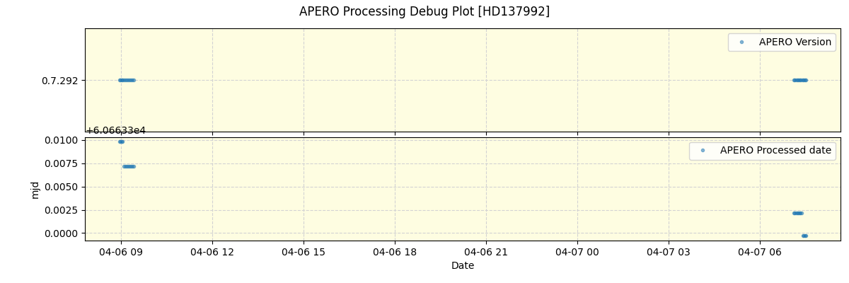 ../../../_images/debug_version_plot_HD137992_nirps_he_online_udem1.png