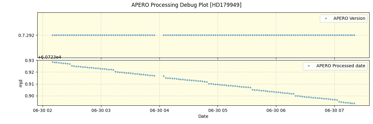 ../../../_images/debug_version_plot_HD179949_nirps_he_online_udem1.png