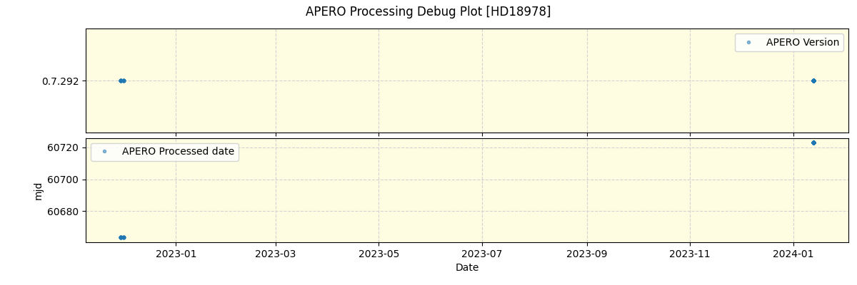 ../../../_images/debug_version_plot_HD18978_nirps_he_online_udem1.png