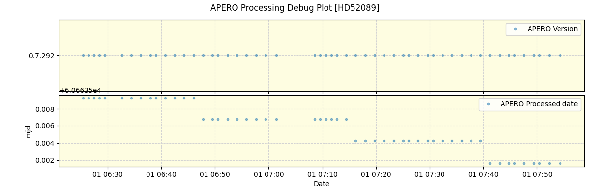 ../../../_images/debug_version_plot_HD52089_nirps_he_online_udem1.png