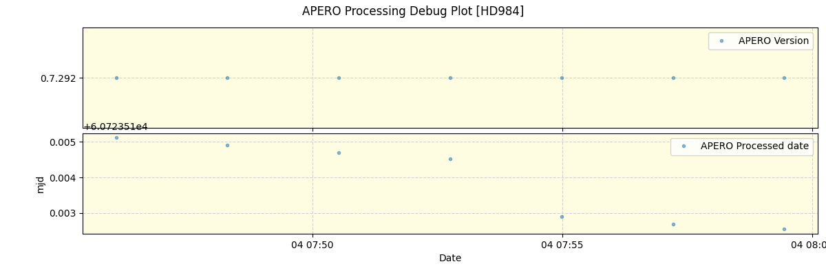 ../../../_images/debug_version_plot_HD984_nirps_he_online_udem1.png