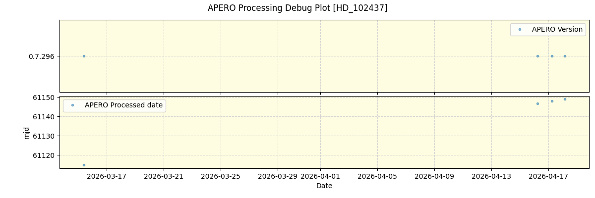 ../../../_images/debug_version_plot_HD_102437_nirps_he_online_udem1.png