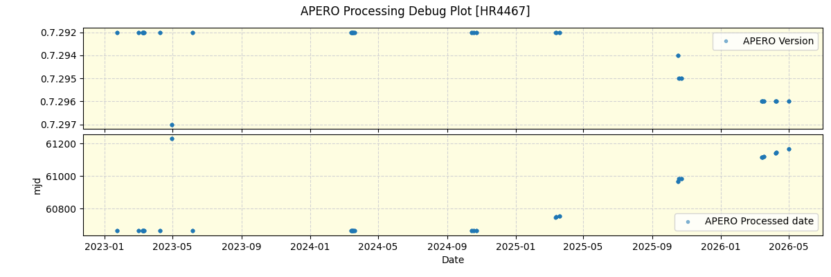 ../../../_images/debug_version_plot_HR4467_nirps_he_online_udem1.png
