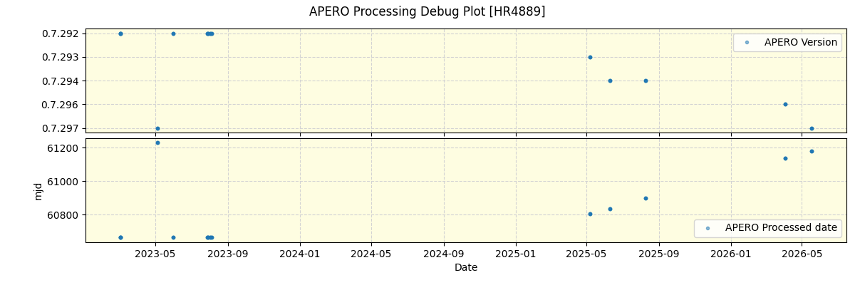 ../../../_images/debug_version_plot_HR4889_nirps_he_online_udem1.png
