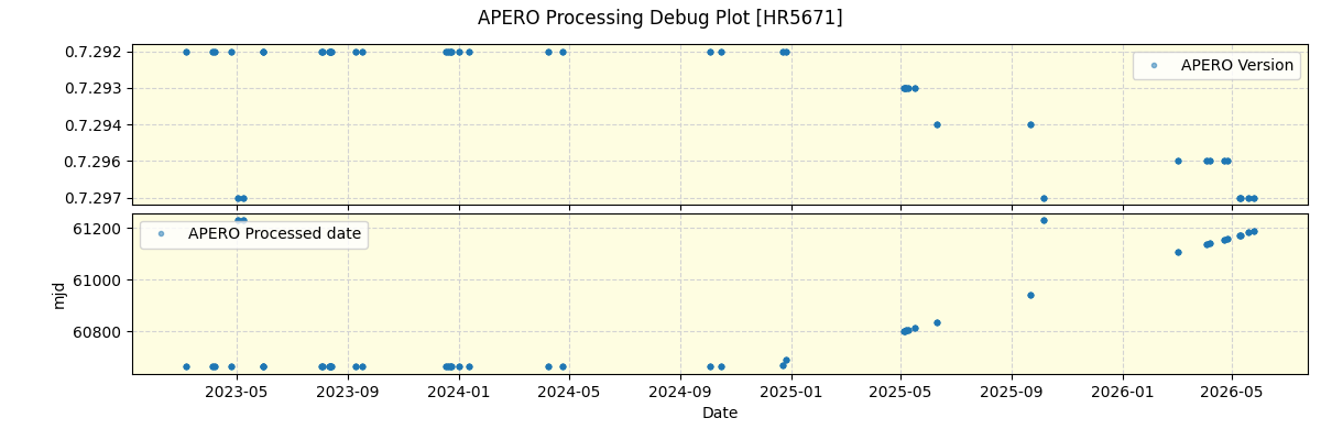 ../../../_images/debug_version_plot_HR5671_nirps_he_online_udem1.png