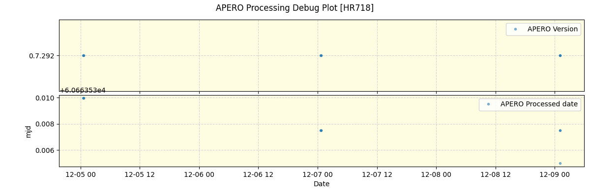 ../../../_images/debug_version_plot_HR718_nirps_he_online_udem1.png