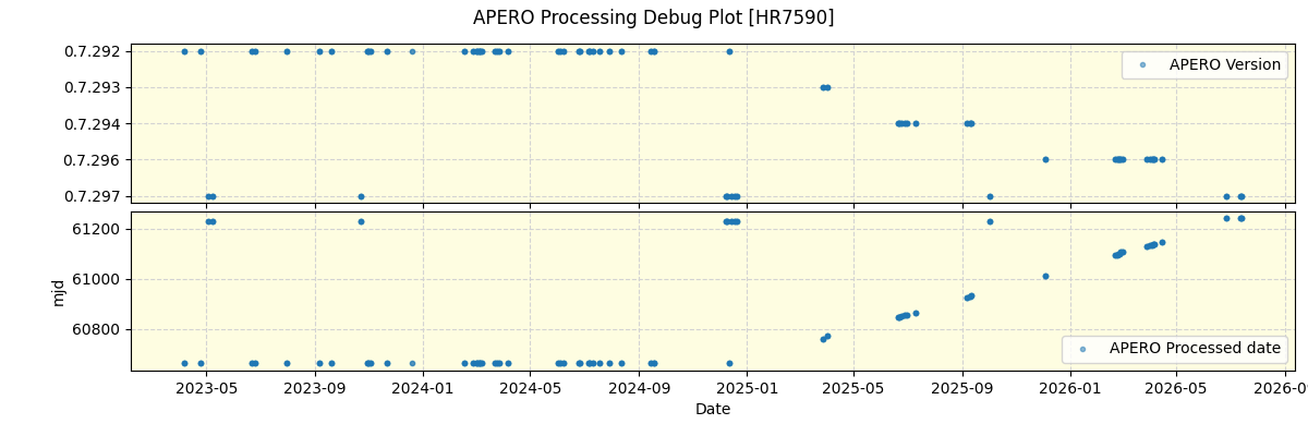 ../../../_images/debug_version_plot_HR7590_nirps_he_online_udem1.png