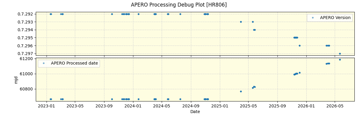 ../../../_images/debug_version_plot_HR806_nirps_he_online_udem1.png