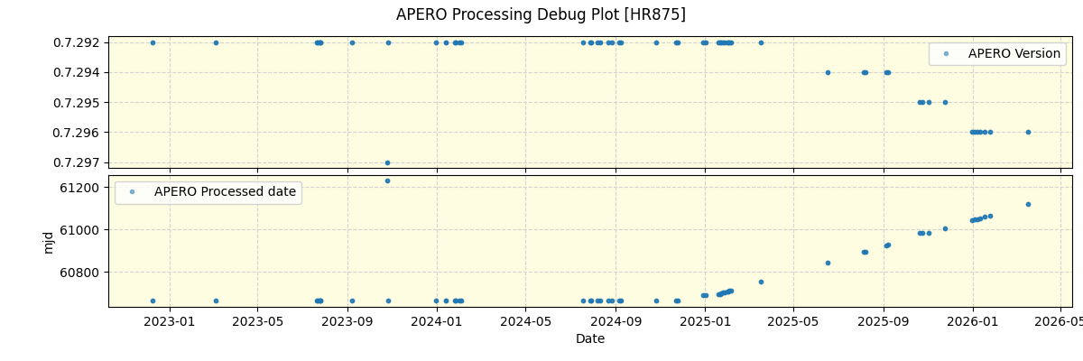 ../../../_images/debug_version_plot_HR875_nirps_he_online_udem1.png