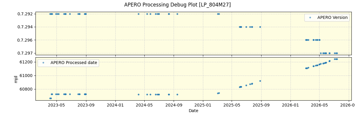 ../../../_images/debug_version_plot_LP_804M27_nirps_he_online_udem1.png