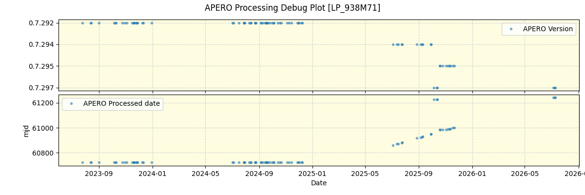 ../../../_images/debug_version_plot_LP_938M71_nirps_he_online_udem1.png