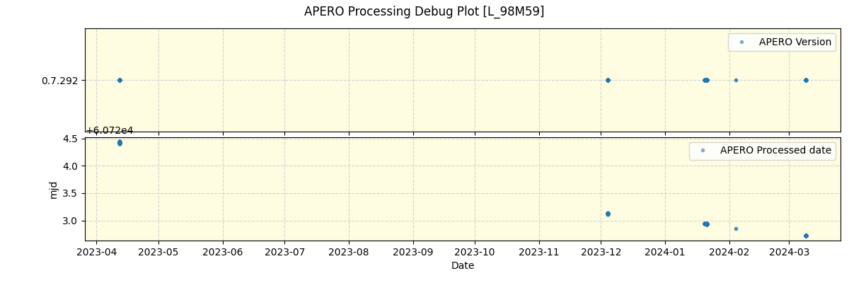 ../../../_images/debug_version_plot_L_98M59_nirps_he_online_udem1.png