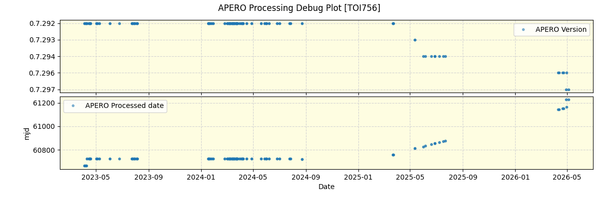 ../../../_images/debug_version_plot_TOI756_nirps_he_online_udem1.png