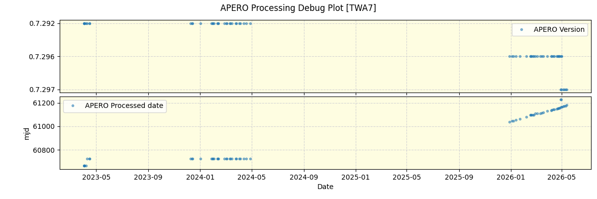 ../../../_images/debug_version_plot_TWA7_nirps_he_online_udem1.png