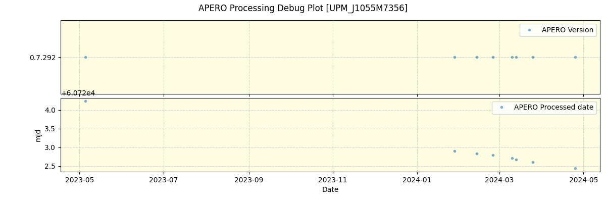 ../../../_images/debug_version_plot_UPM_J1055M7356_nirps_he_online_udem1.png