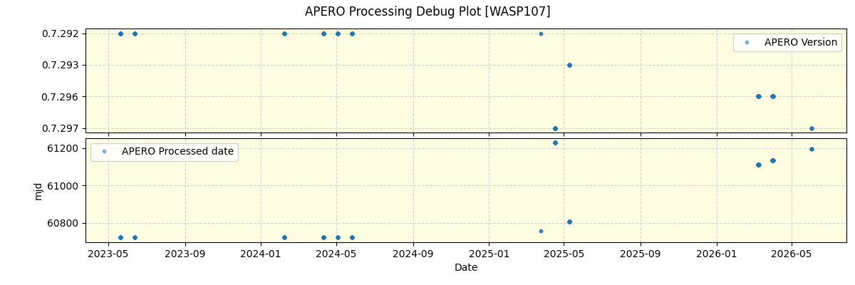 ../../../_images/debug_version_plot_WASP107_nirps_he_online_udem1.png