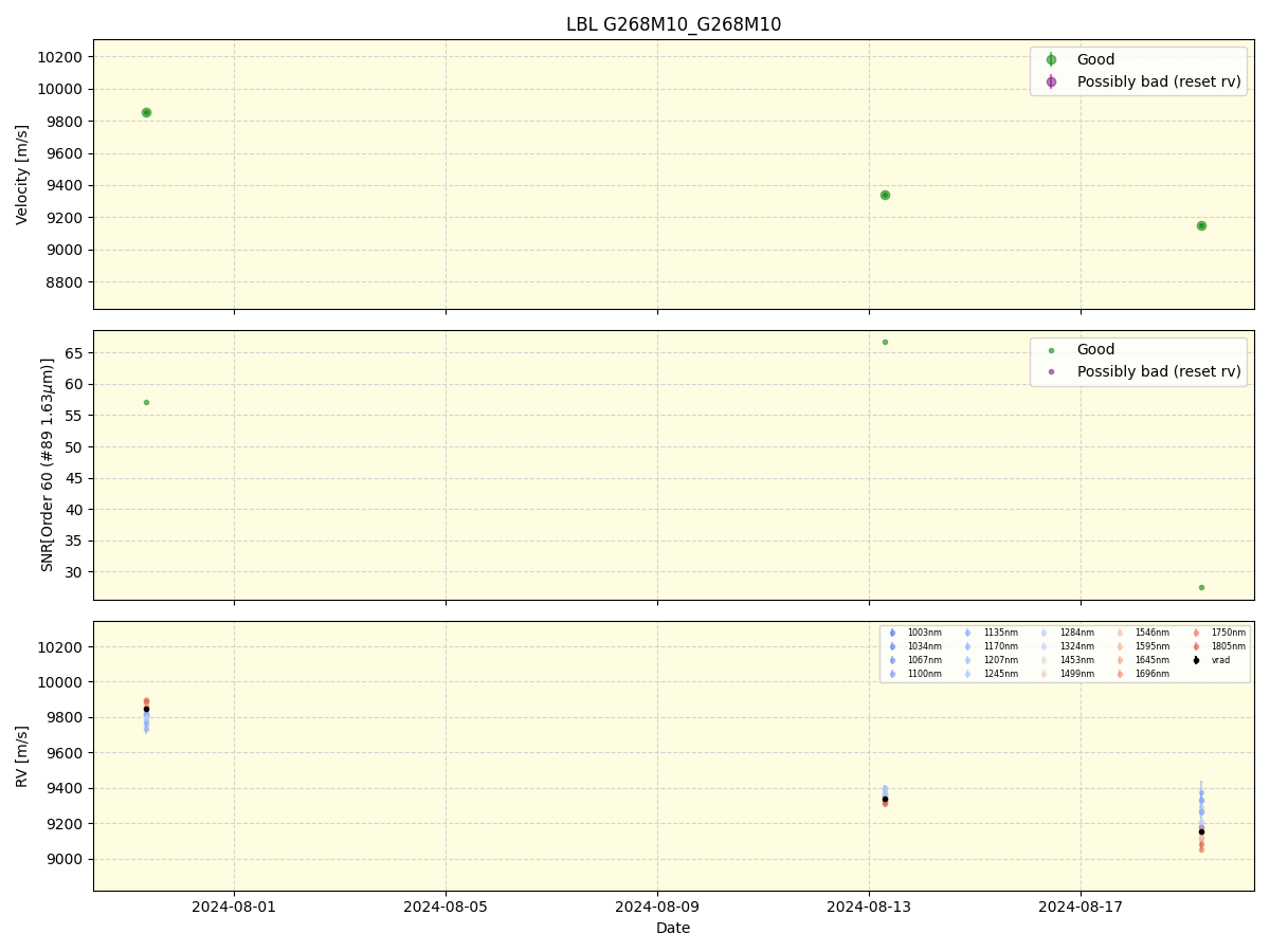 ../../../_images/lbl_plot_G268M10_G268M10_nirps_he_online_udem1.png