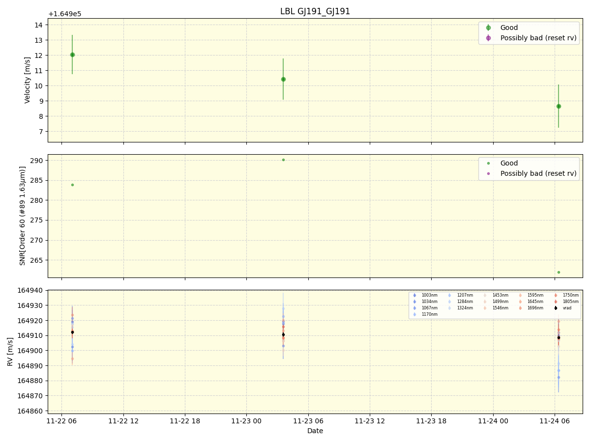 ../../../_images/lbl_plot_GJ191_GJ191_nirps_he_online_udem1.png