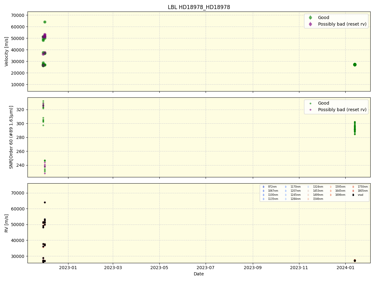 ../../../_images/lbl_plot_HD18978_HD18978_nirps_he_online_udem1.png