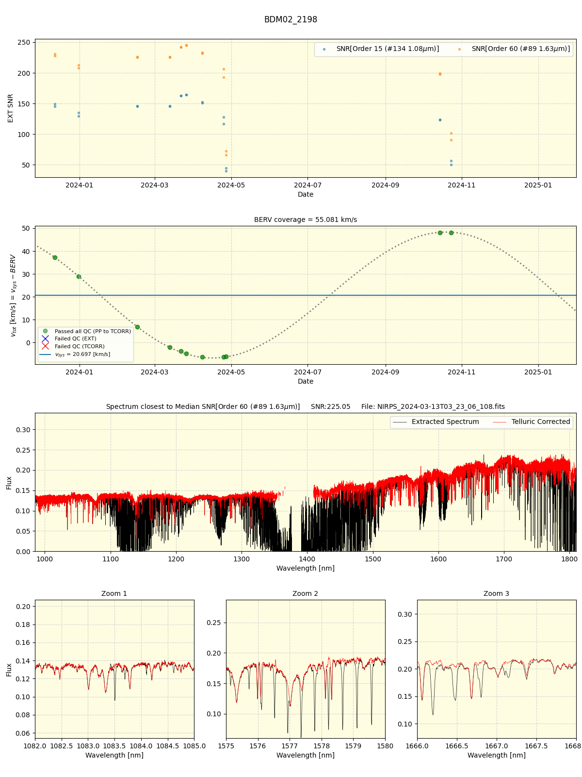 ../../../_images/spec_plot_BDM02_2198_nirps_he_online_udem1.png