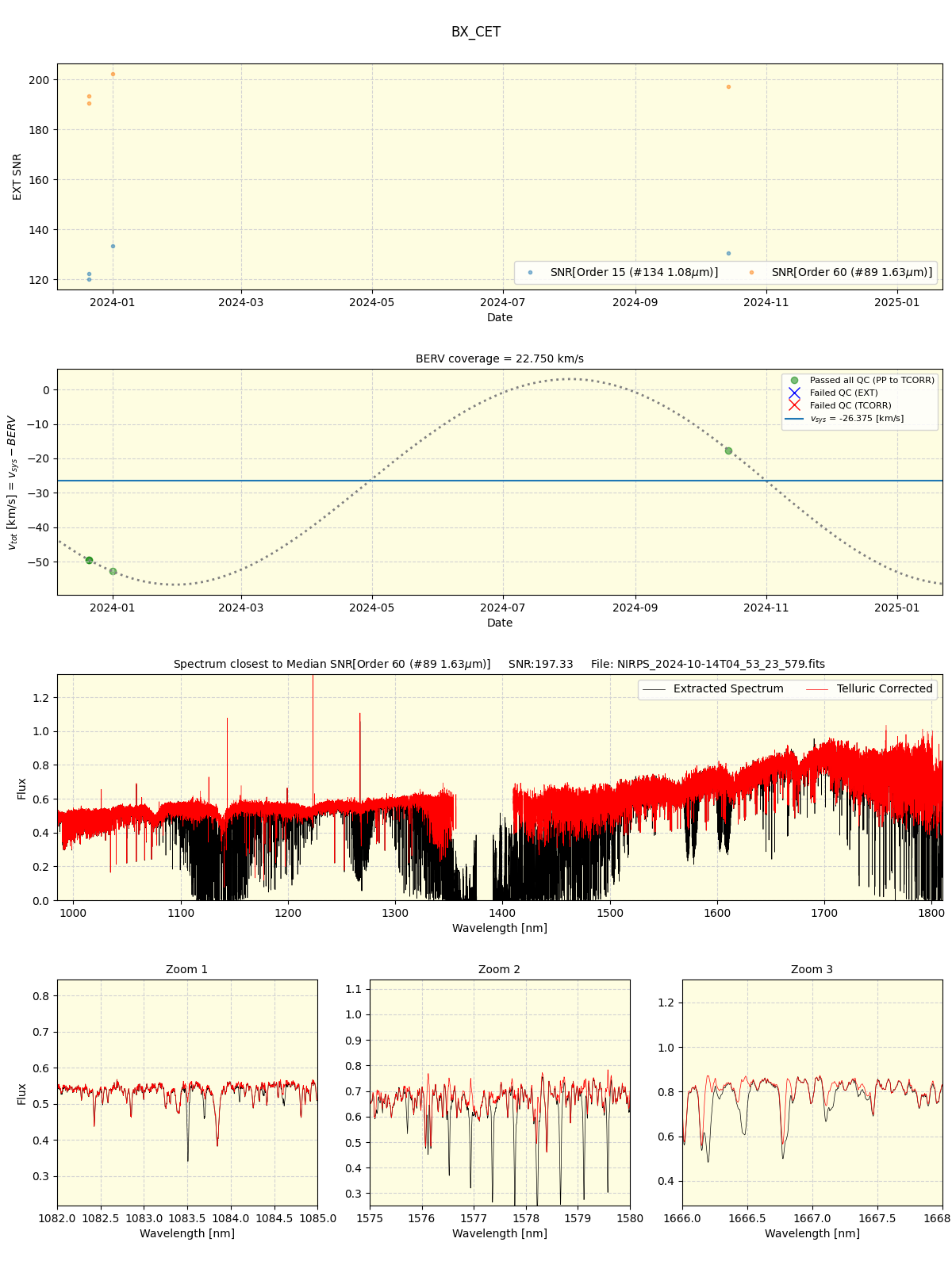 ../../../_images/spec_plot_BX_CET_nirps_ha_online_udem.png