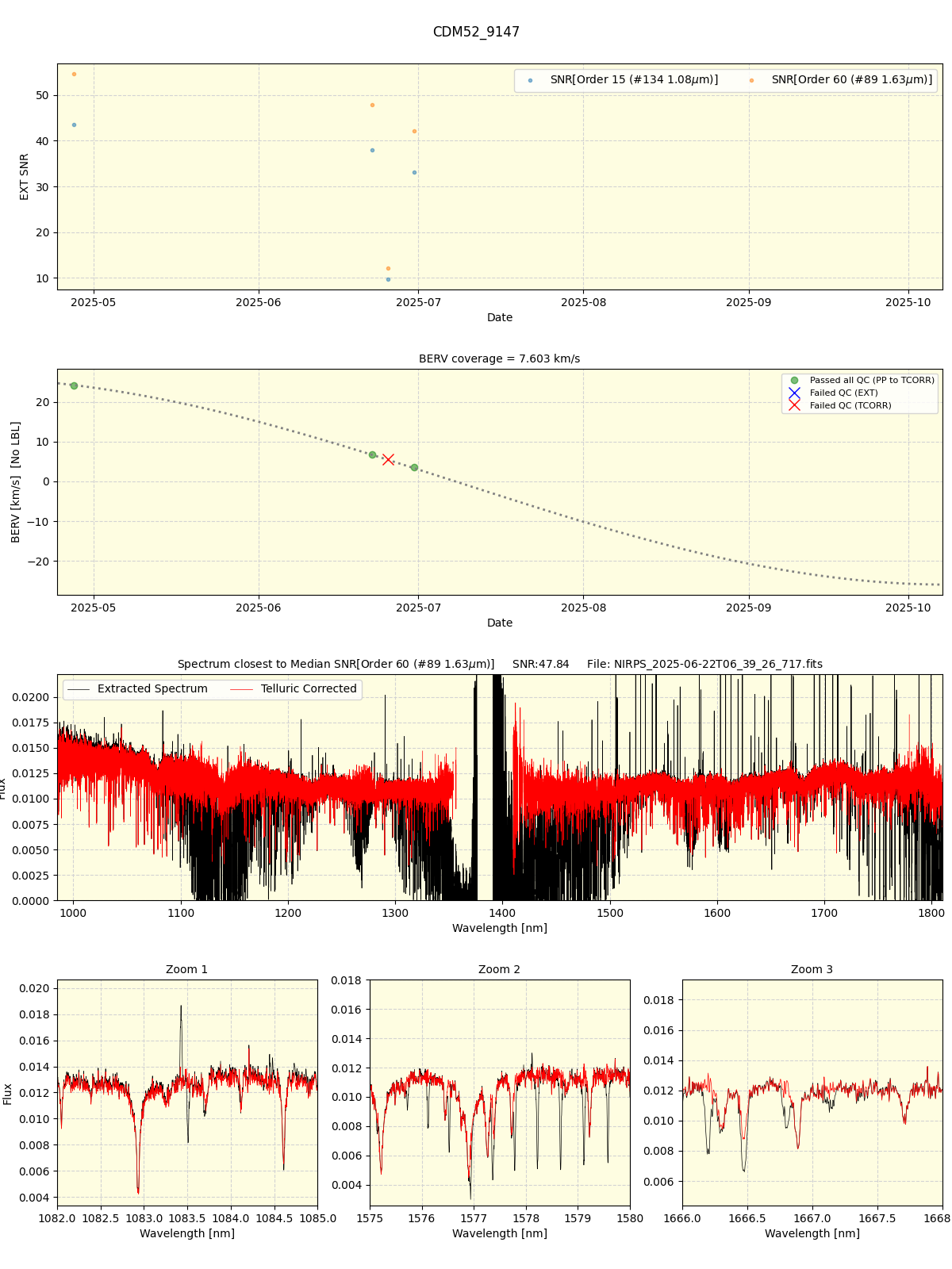 ../../../_images/spec_plot_CDM52_9147_nirps_he_online_udem1.png