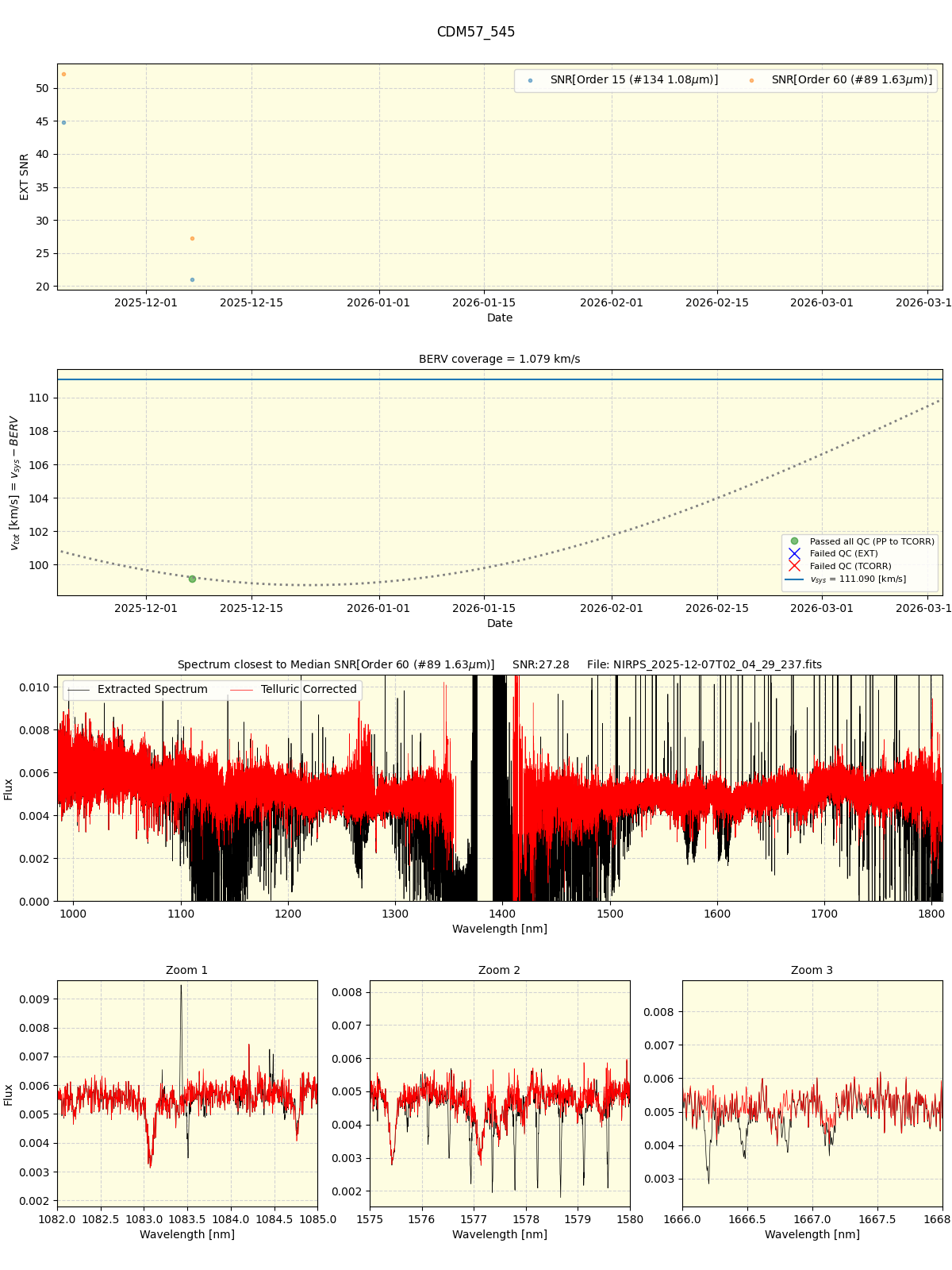 ../../../_images/spec_plot_CDM57_545_nirps_he_online_udem1.png