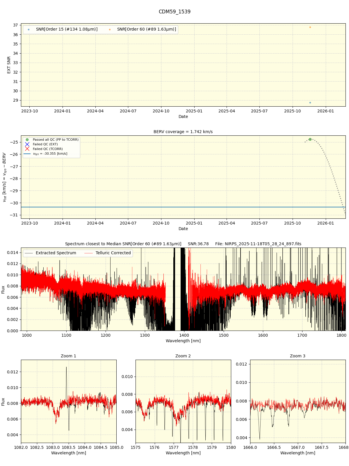 ../../../_images/spec_plot_CDM59_1539_nirps_he_online_udem1.png
