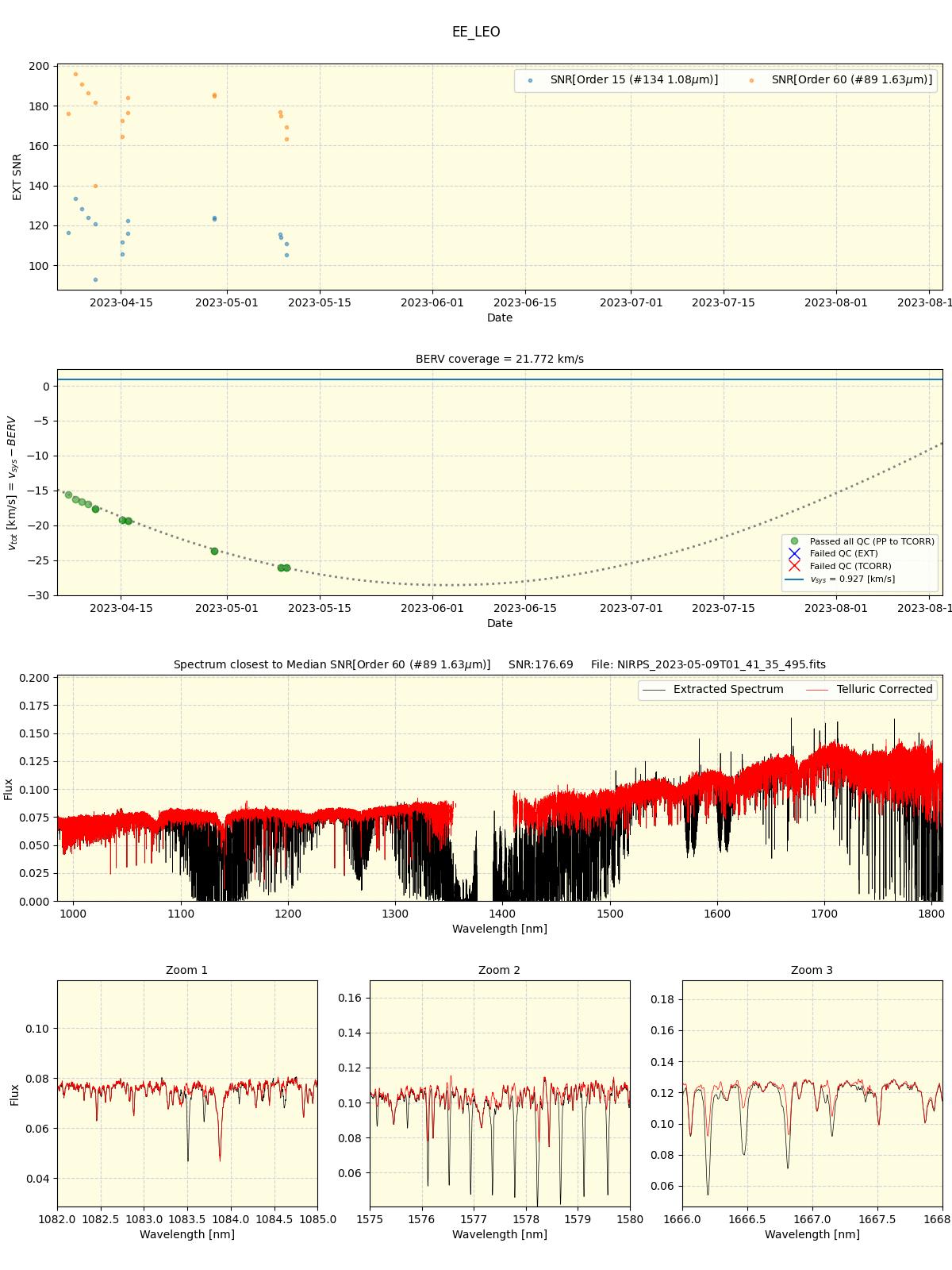../../../_images/spec_plot_EE_LEO_nirps_he_online_udem1.png