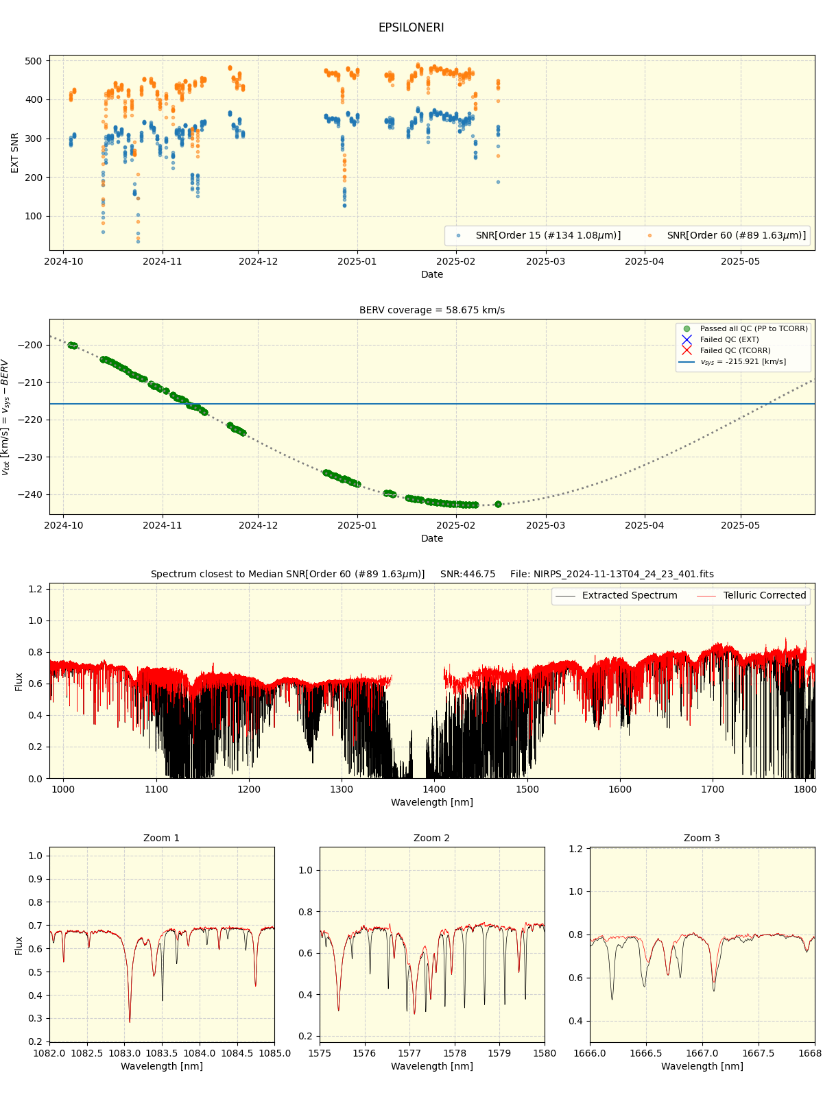 ../../../_images/spec_plot_EPSILONERI_nirps_he_online_udem1.png
