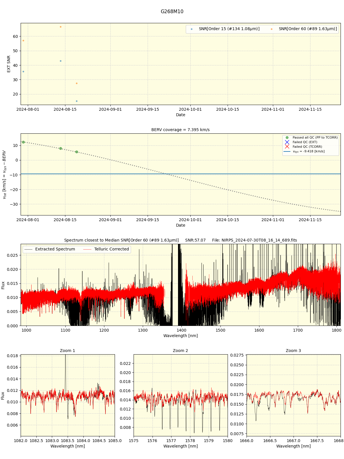 ../../../_images/spec_plot_G268M10_nirps_he_online_udem1.png
