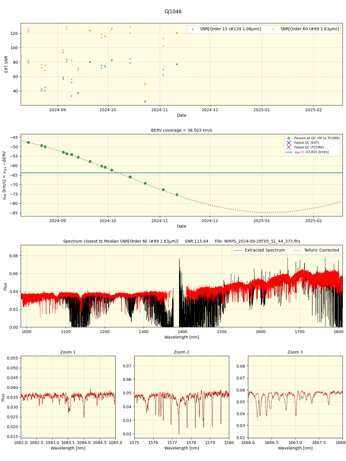 ../../../_images/spec_plot_GJ1046_nirps_he_online_udem1.png