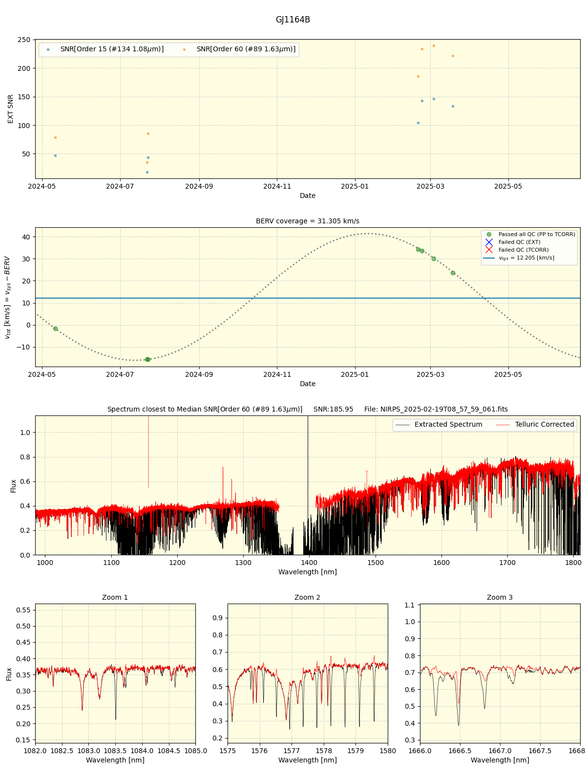 ../../../_images/spec_plot_GJ1164B_nirps_ha_online_udem.png