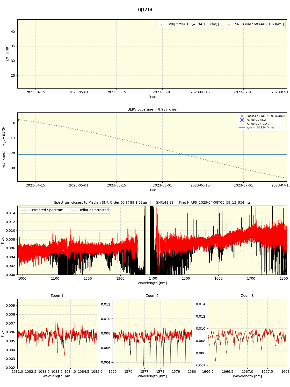 ../../../_images/spec_plot_GJ1214_nirps_he_online_udem1.png