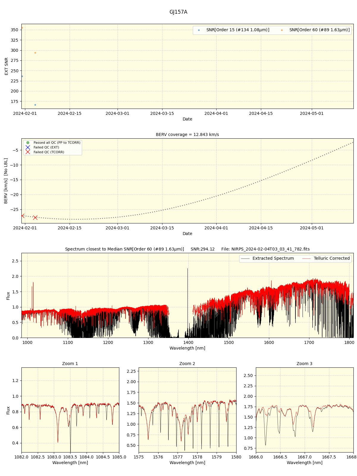 ../../../_images/spec_plot_GJ157A_nirps_ha_online_udem.png