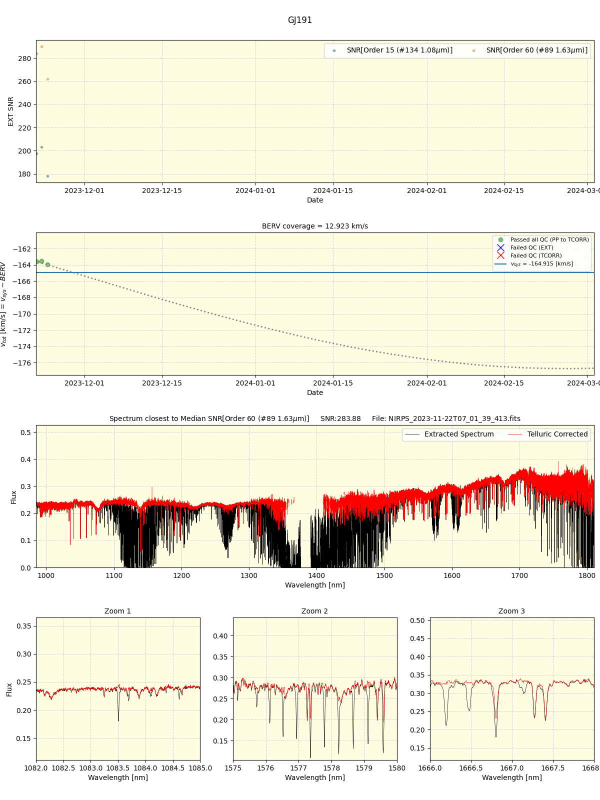 ../../../_images/spec_plot_GJ191_nirps_he_online_udem1.png