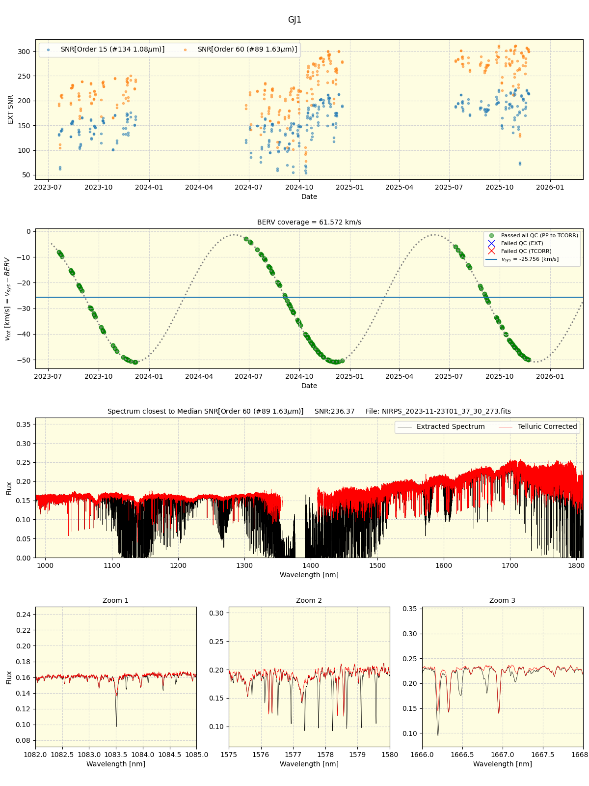 ../../../_images/spec_plot_GJ1_nirps_he_online_udem1.png