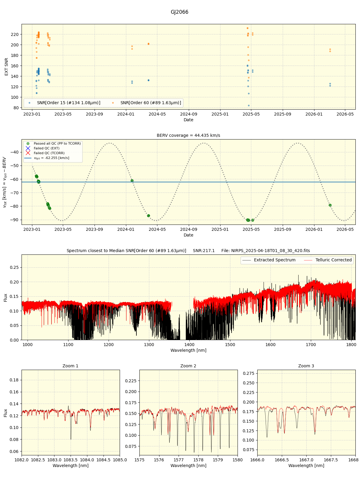 ../../../_images/spec_plot_GJ2066_nirps_he_online_udem1.png