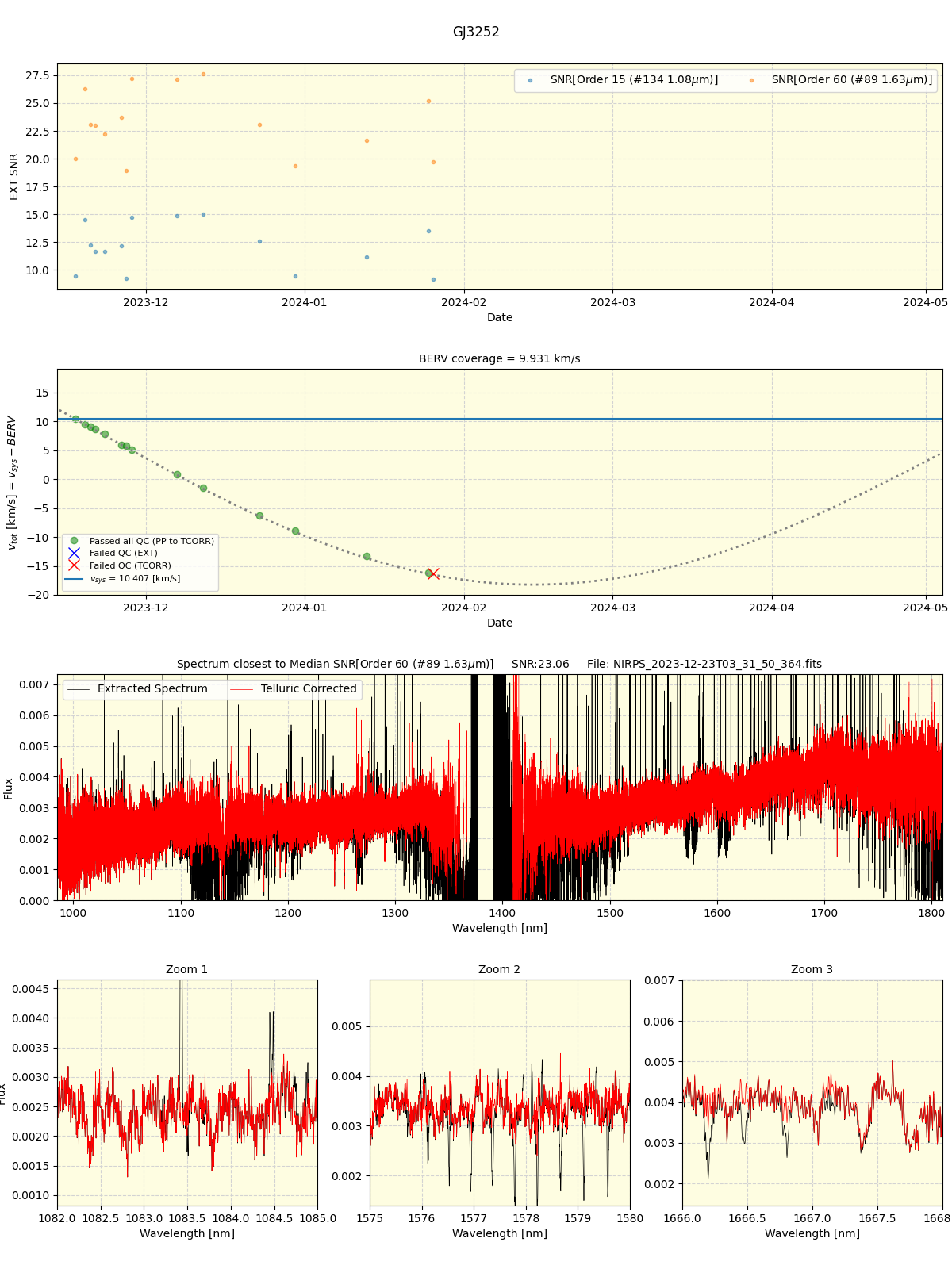 ../../../_images/spec_plot_GJ3252_nirps_he_online_udem1.png