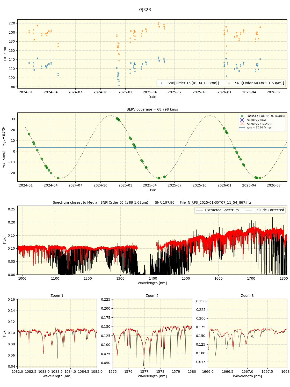 ../../../_images/spec_plot_GJ328_nirps_he_online_udem1.png