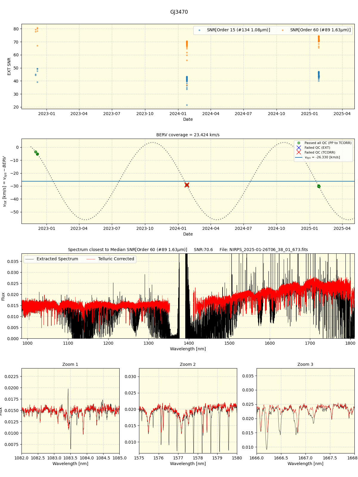 ../../../_images/spec_plot_GJ3470_nirps_he_online_udem1.png