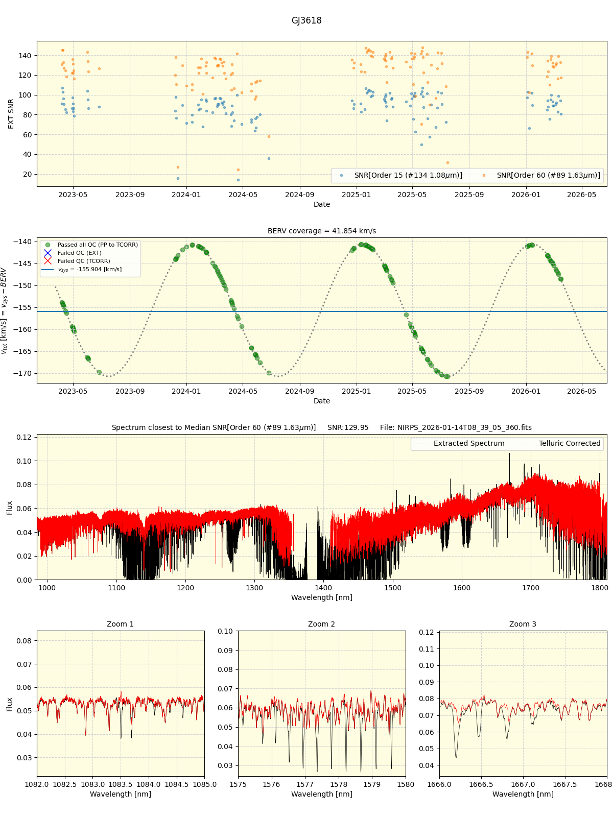 ../../../_images/spec_plot_GJ3618_nirps_he_online_udem1.png