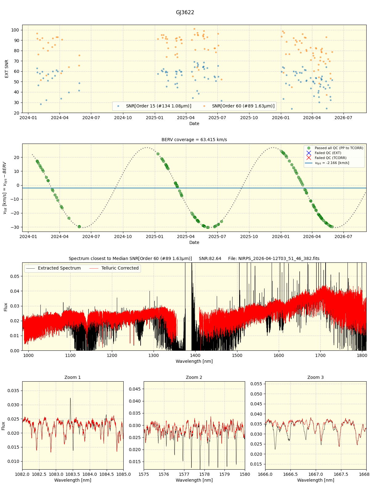 ../../../_images/spec_plot_GJ3622_nirps_he_online_udem1.png